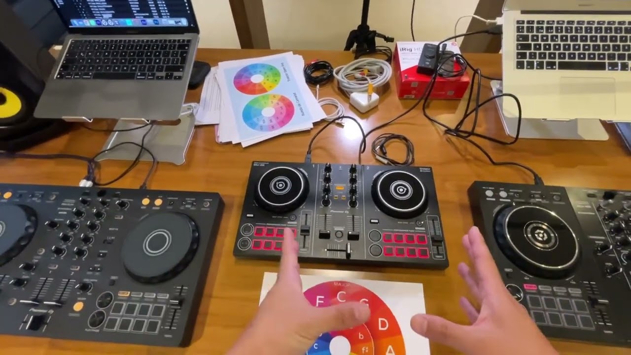 mejor controlador DJ para empezar DDJ-FLX4 vs DDJ-200 vs DDJ-400
